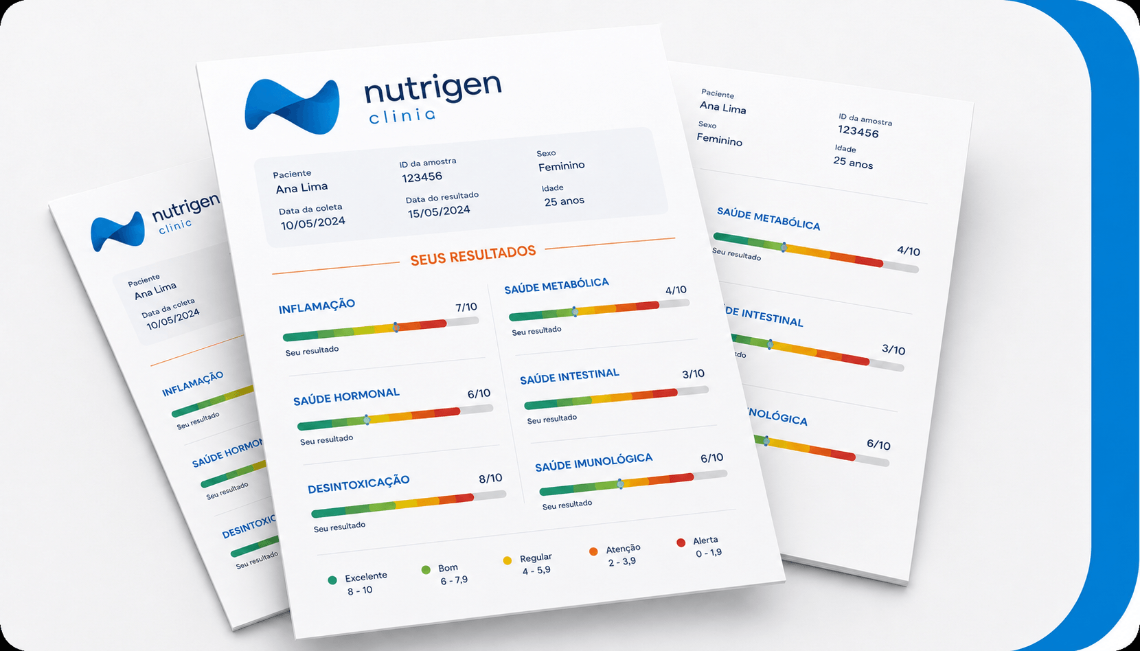 Relatório NutriGen com painéis de saúde metabólica, intestinal e imunológica